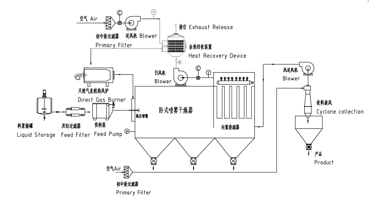 1759032292960221.png 1-241231104052503.png