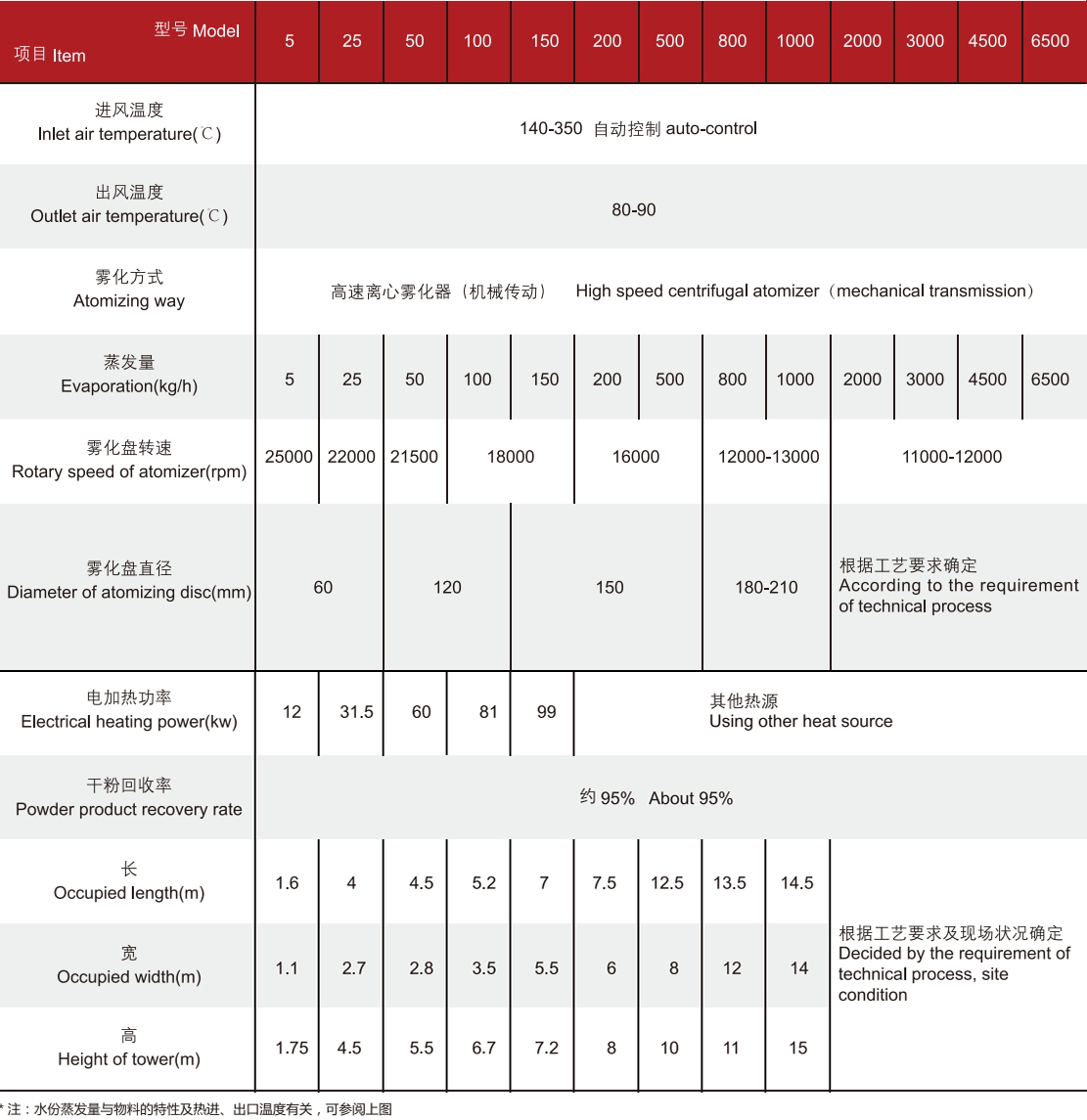 1759033464375068.jpg 1-250314155154H1.jpg